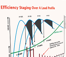 Case Study Image Image